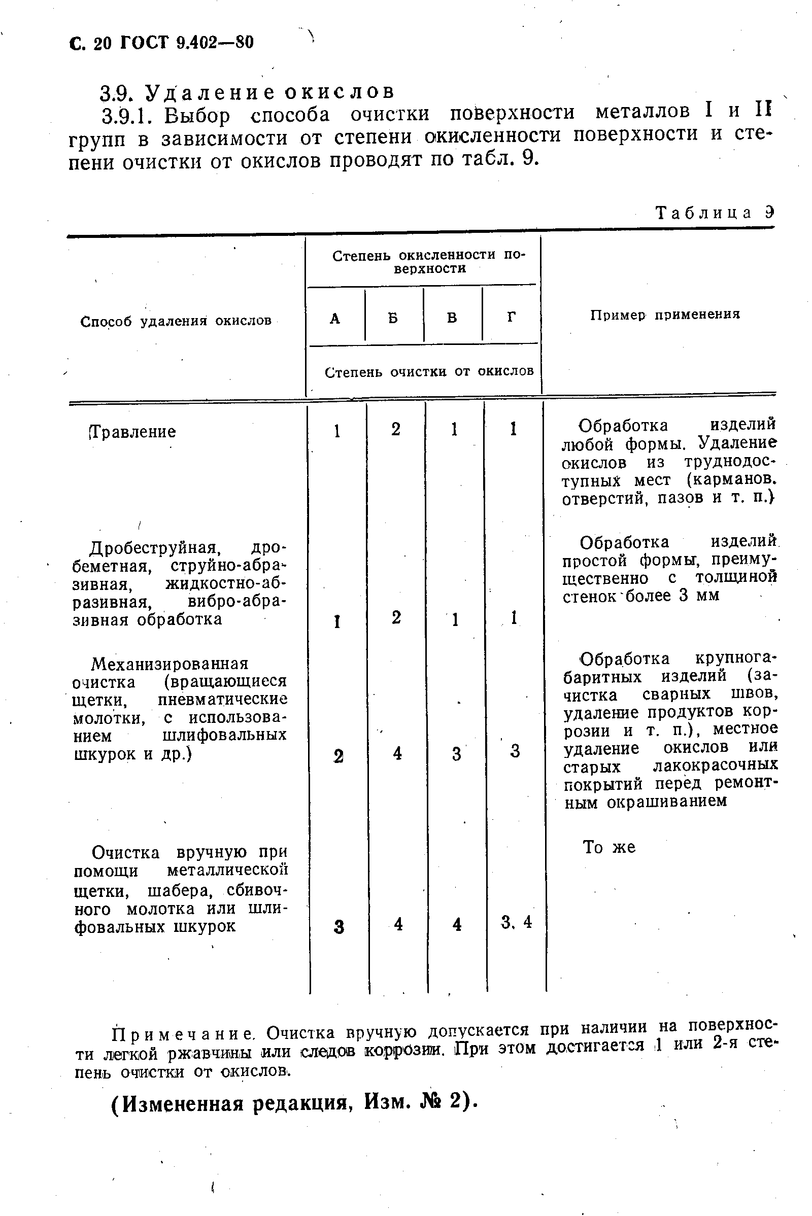 Страница 22 ГОСТ 9.402-80