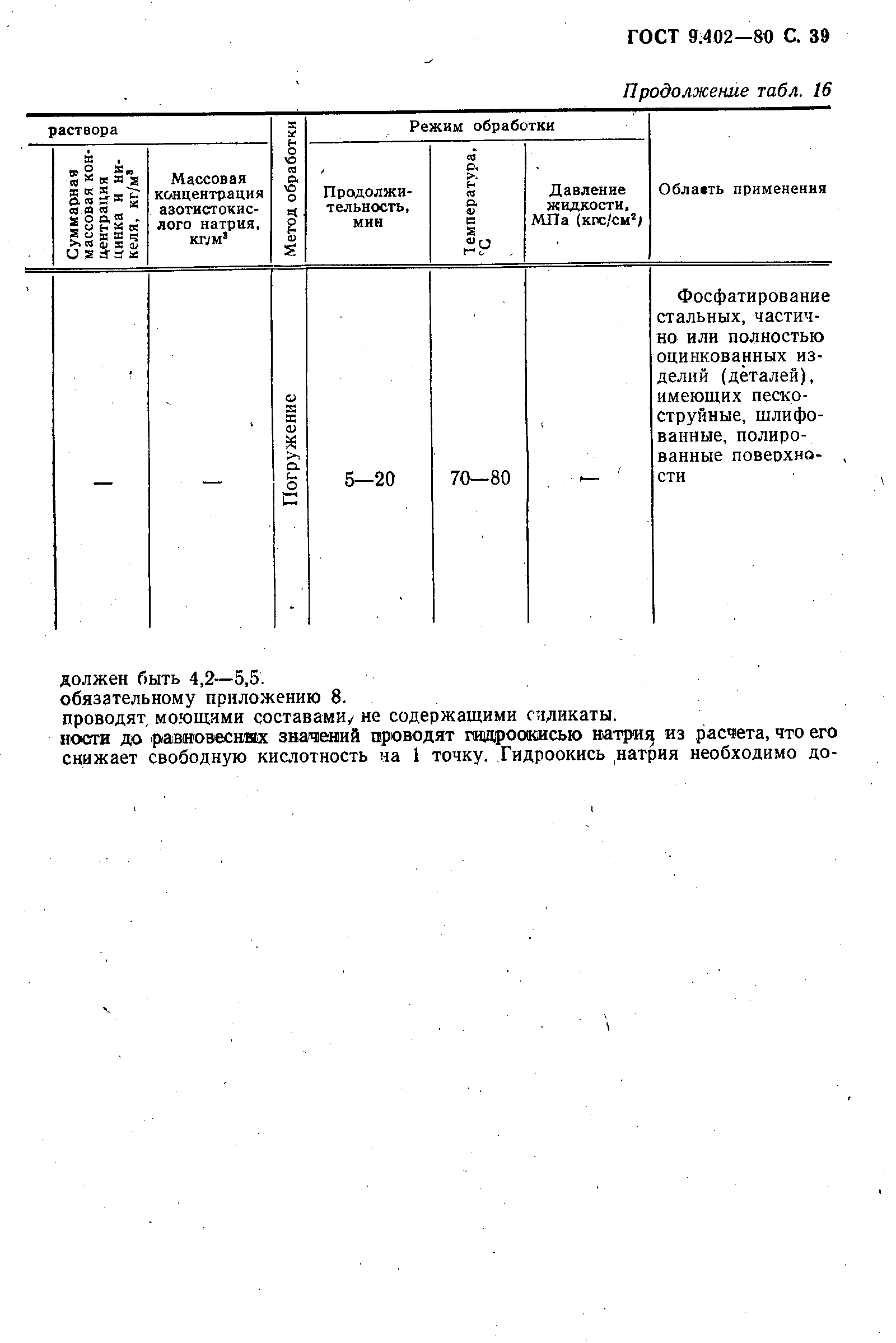 Страница 41 ГОСТ 9.402-80