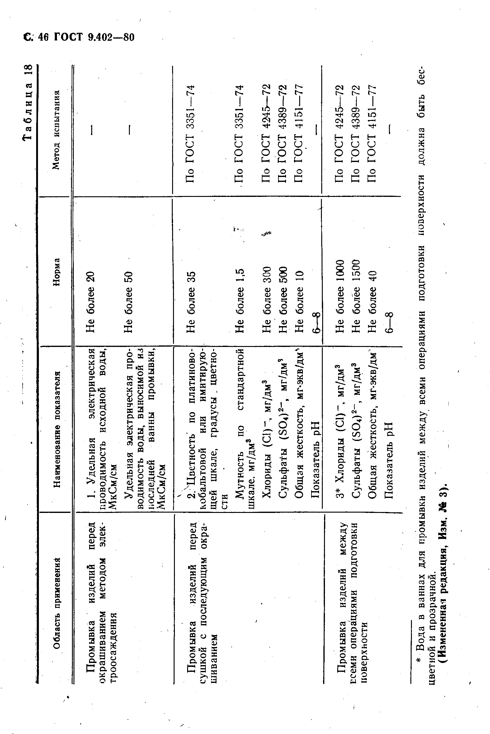 Страница 48 ГОСТ 9.402-80
