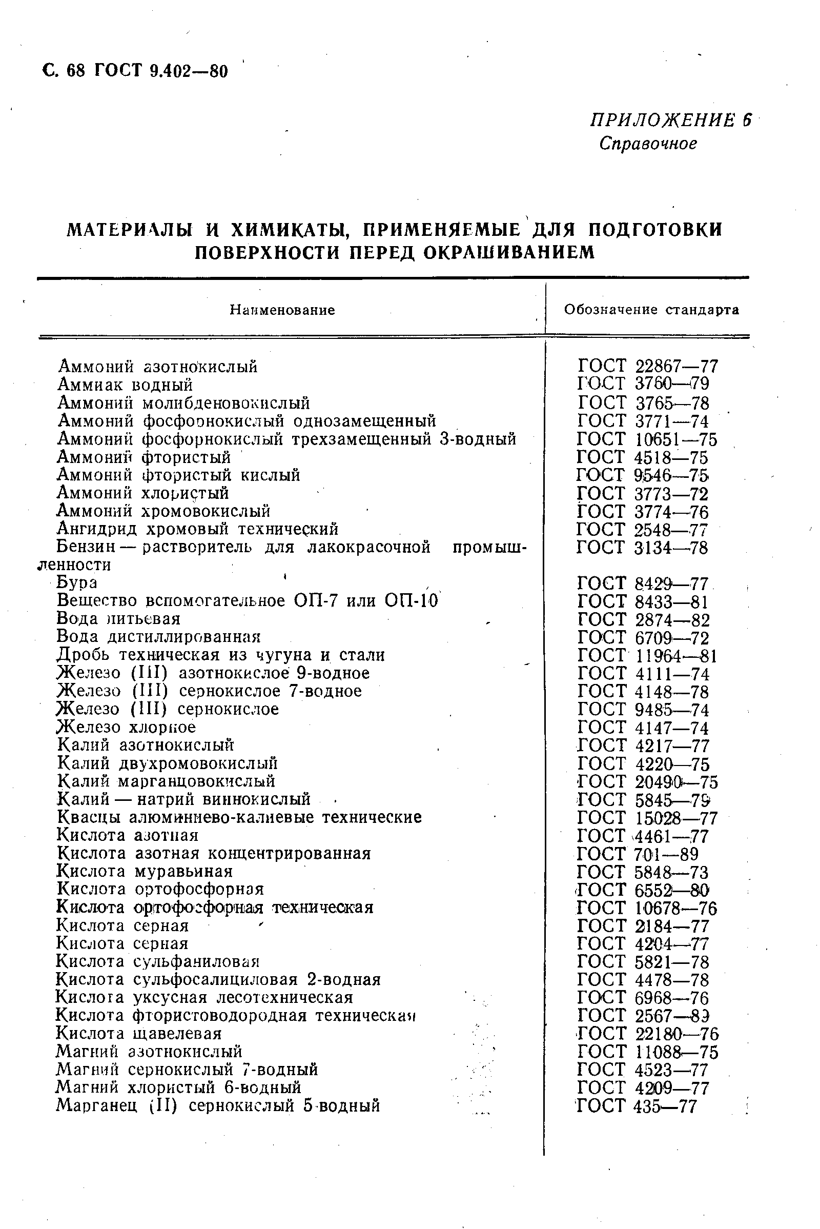 Страница 70 ГОСТ 9.402-80