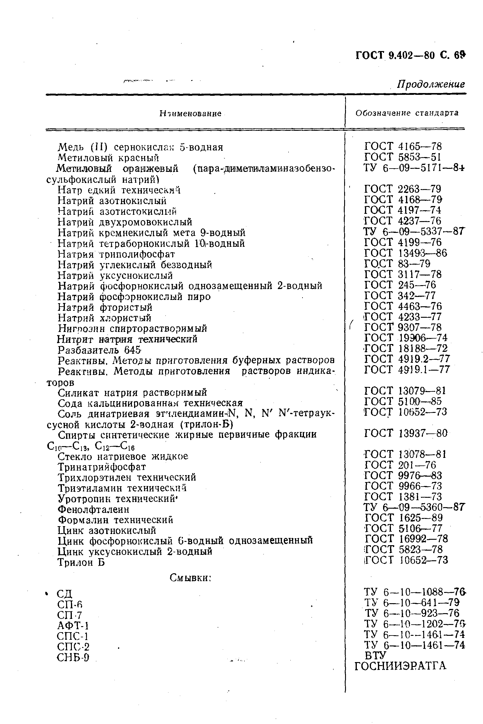 Страница 71 ГОСТ 9.402-80