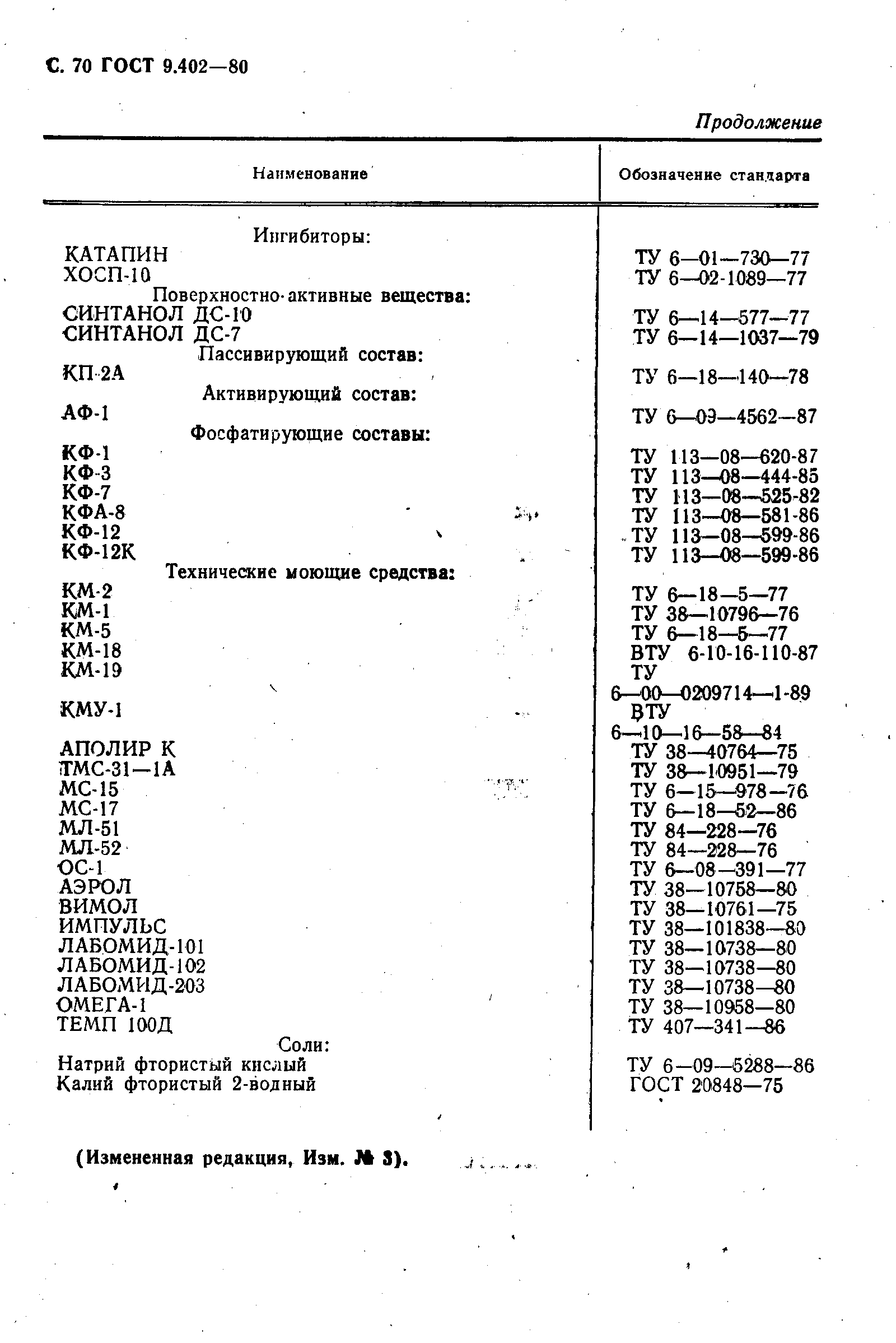 Страница 72 ГОСТ 9.402-80