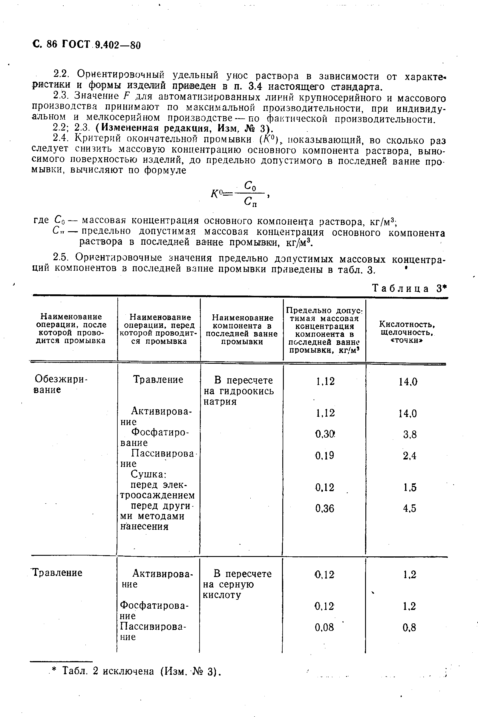 Страница 88 ГОСТ 9.402-80
