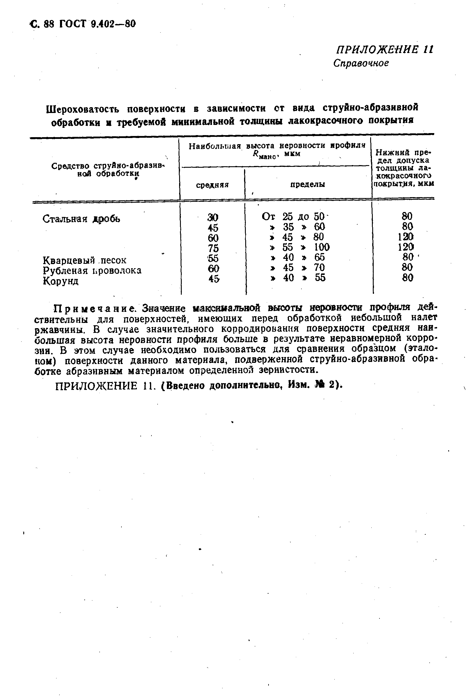 Страница 90 ГОСТ 9.402-80