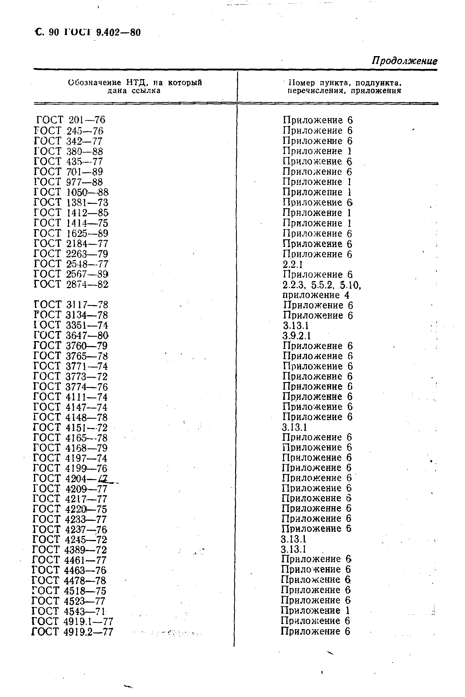 Страница 92 ГОСТ 9.402-80