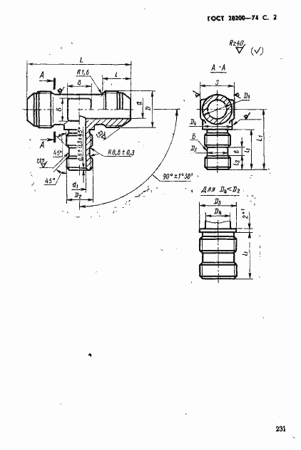 Страница 2 ГОСТ 20200-74