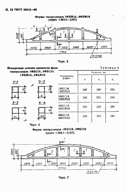 Страница 11 ГОСТ 20213-89