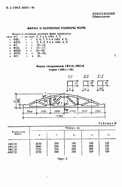 Страница 9 ГОСТ 20213-89