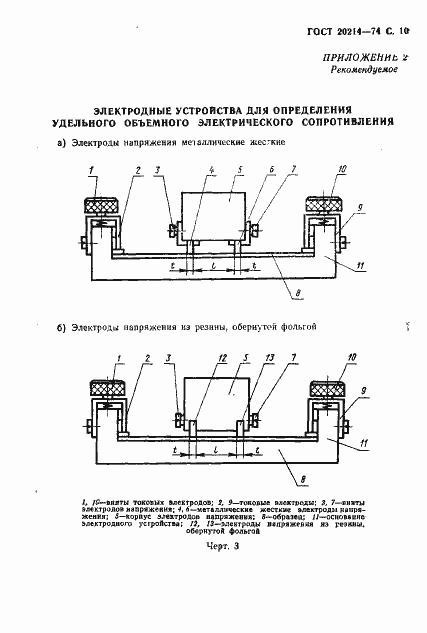 Страница 11 ГОСТ 20214-74