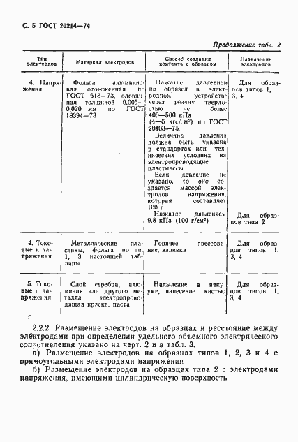 Страница 6 ГОСТ 20214-74
