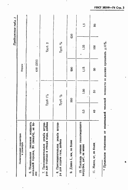 Страница 4 ГОСТ 20219-74