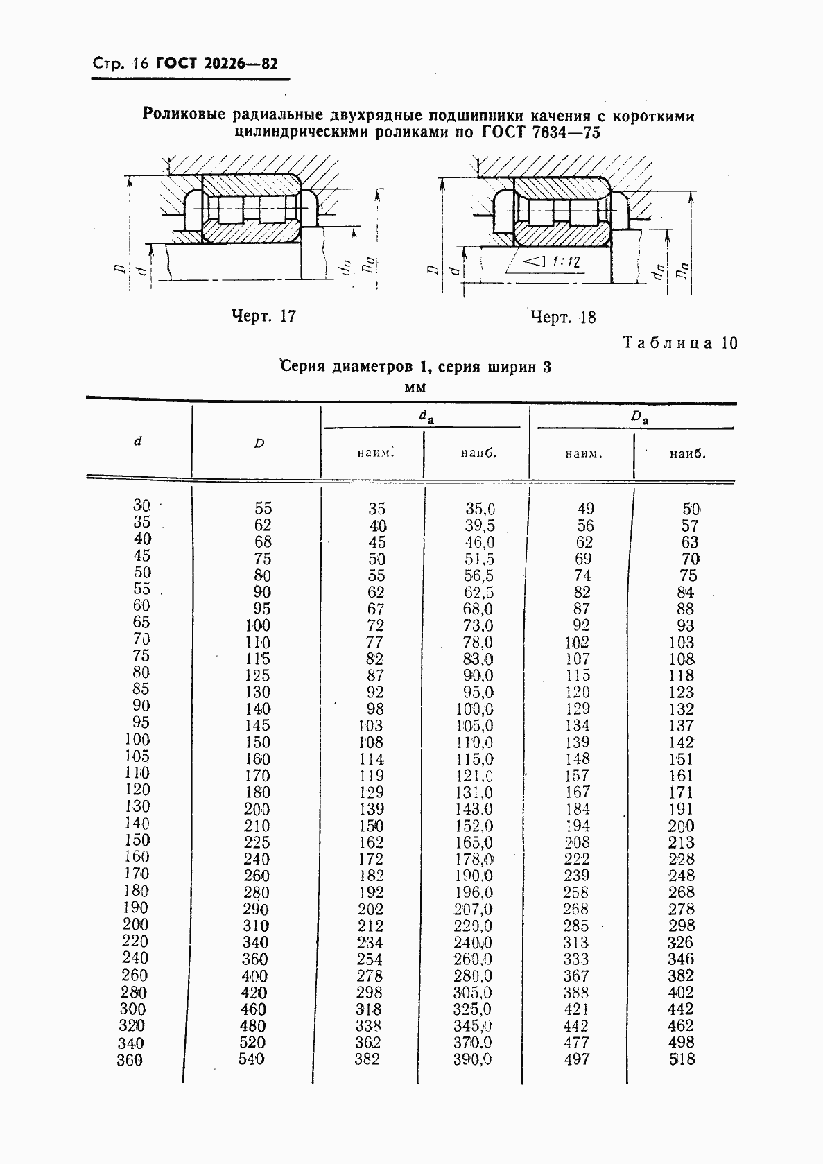 Страница 17 ГОСТ 20226-82
