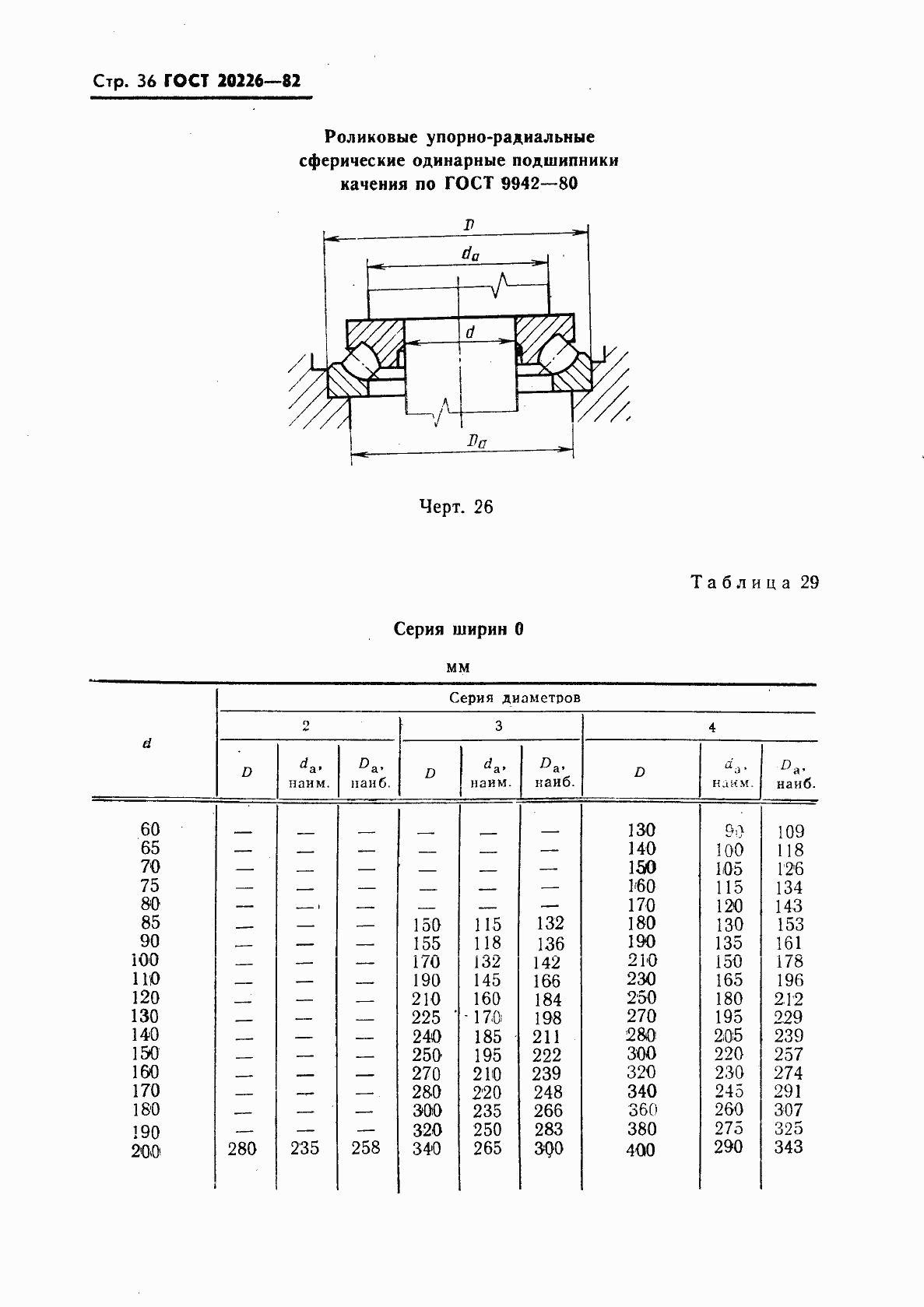 Страница 37 ГОСТ 20226-82