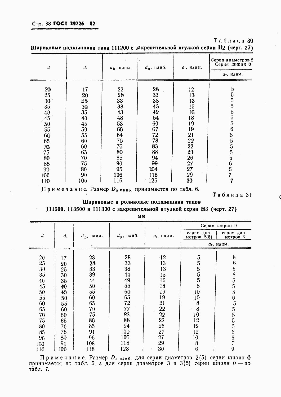 Страница 39 ГОСТ 20226-82