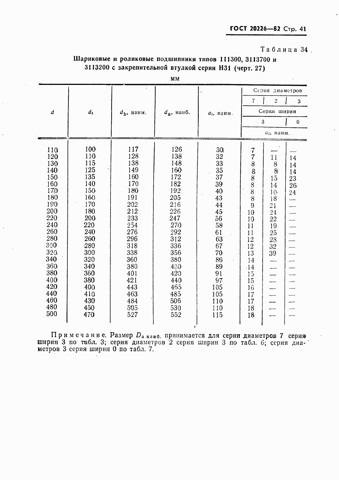 Страница 42 ГОСТ 20226-82