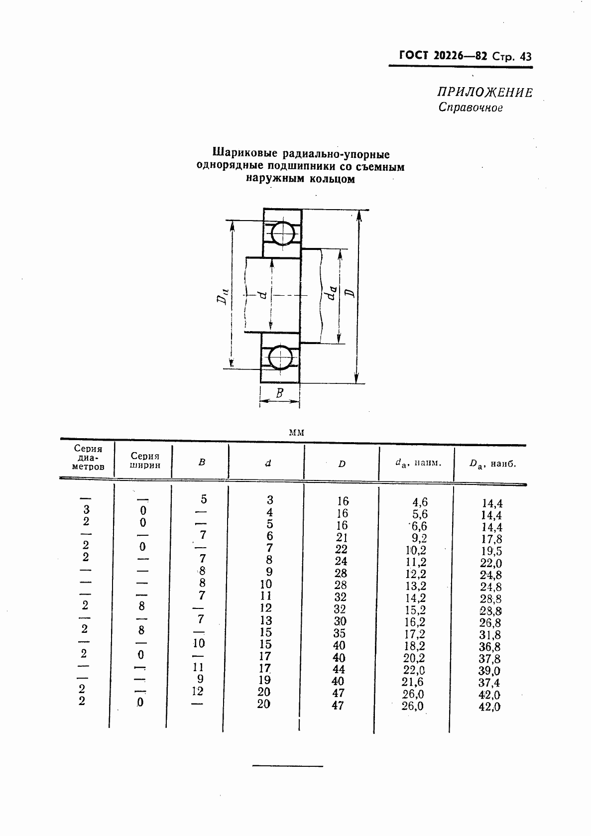 Страница 44 ГОСТ 20226-82