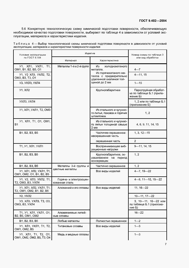 Страница 11 ГОСТ 9.402-2004