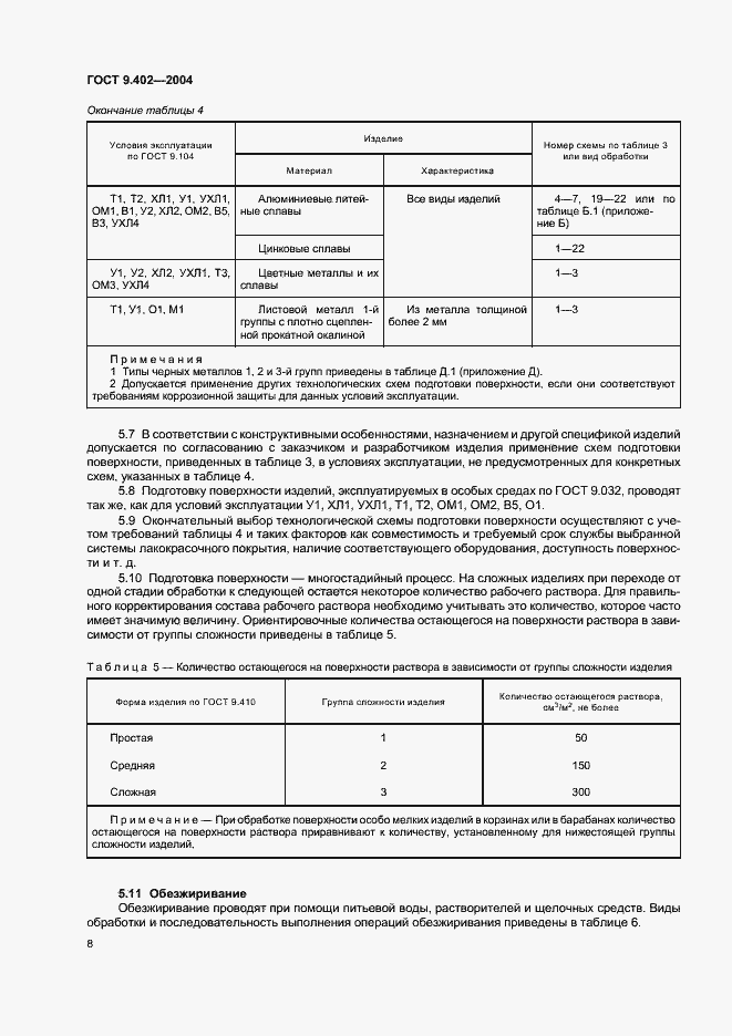 Страница 12 ГОСТ 9.402-2004