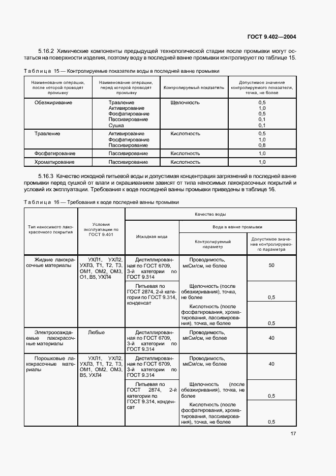 Страница 21 ГОСТ 9.402-2004