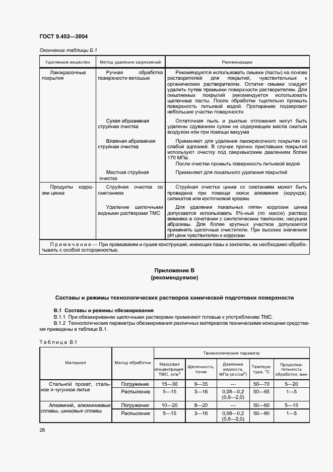 Страница 30 ГОСТ 9.402-2004