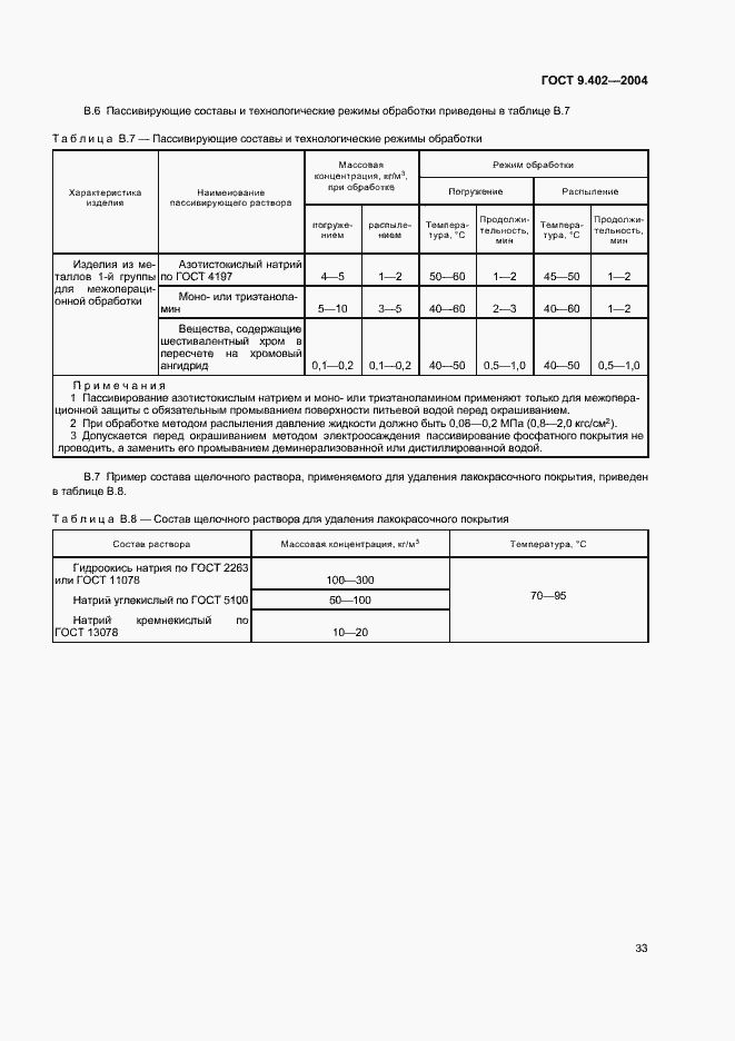 Страница 37 ГОСТ 9.402-2004