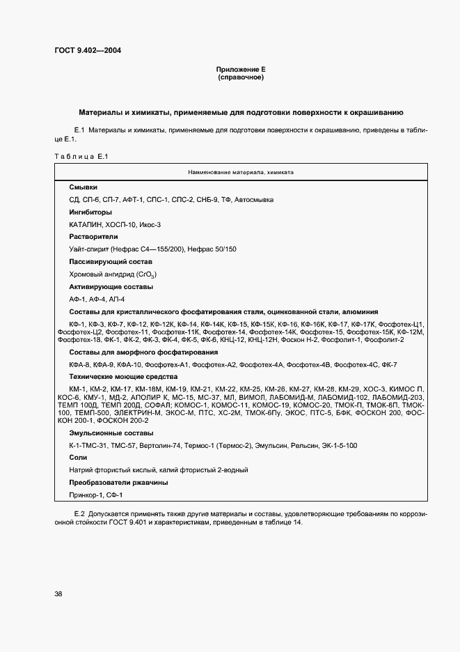 Страница 42 ГОСТ 9.402-2004