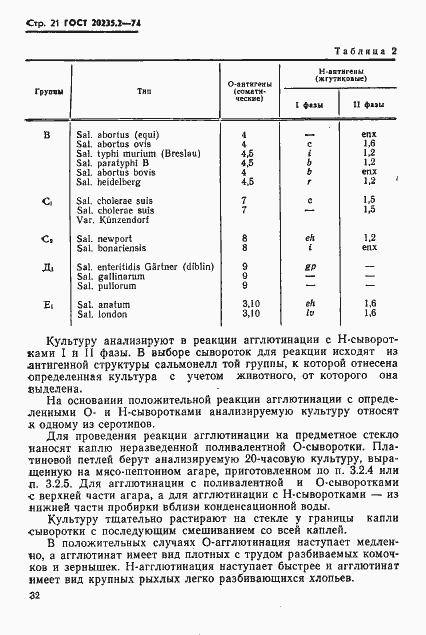 Страница 21 ГОСТ 20235.2-74