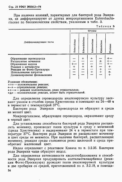 Страница 23 ГОСТ 20235.2-74