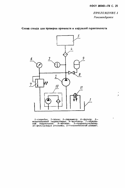 Страница 27 ГОСТ 20245-74