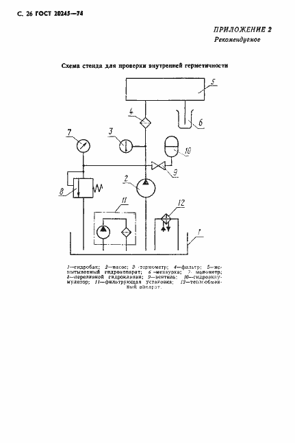 Страница 28 ГОСТ 20245-74