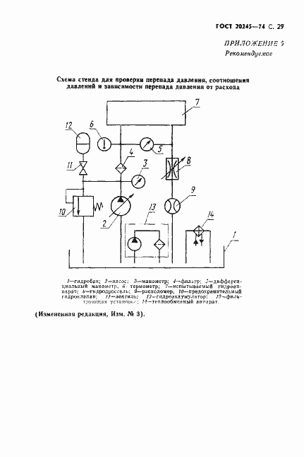 Страница 31 ГОСТ 20245-74