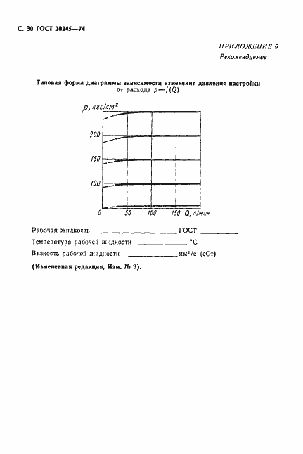 Страница 32 ГОСТ 20245-74