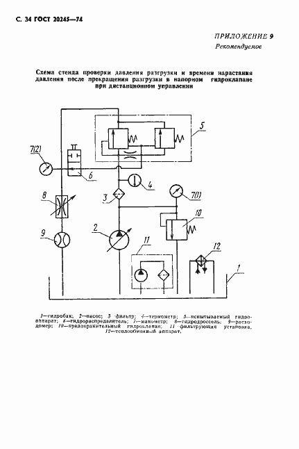 Страница 36 ГОСТ 20245-74
