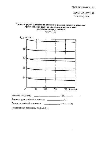 Страница 39 ГОСТ 20245-74