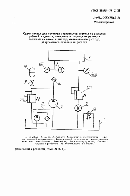 Страница 41 ГОСТ 20245-74