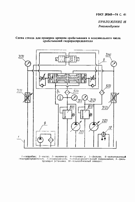 Страница 43 ГОСТ 20245-74