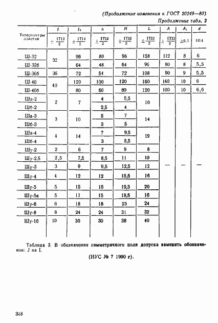 Страница 30 ГОСТ 20249-80