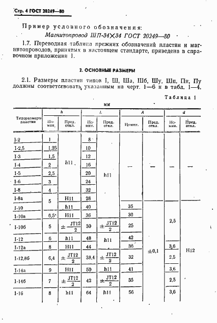 Страница 5 ГОСТ 20249-80