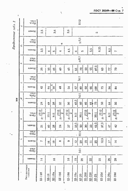Страница 8 ГОСТ 20249-80