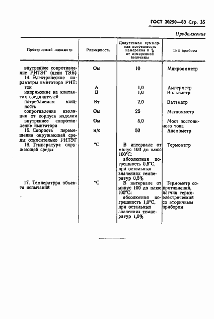 Страница 36 ГОСТ 20250-83