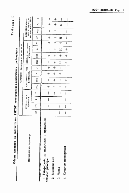 Страница 6 ГОСТ 20250-83