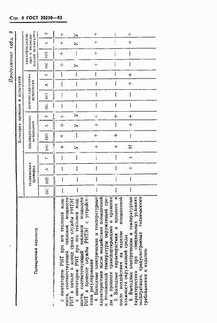 Страница 9 ГОСТ 20250-83
