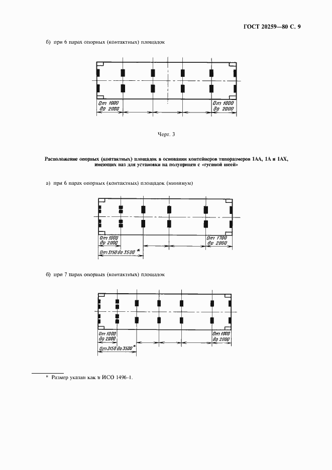 Страница 10 ГОСТ 20259-80
