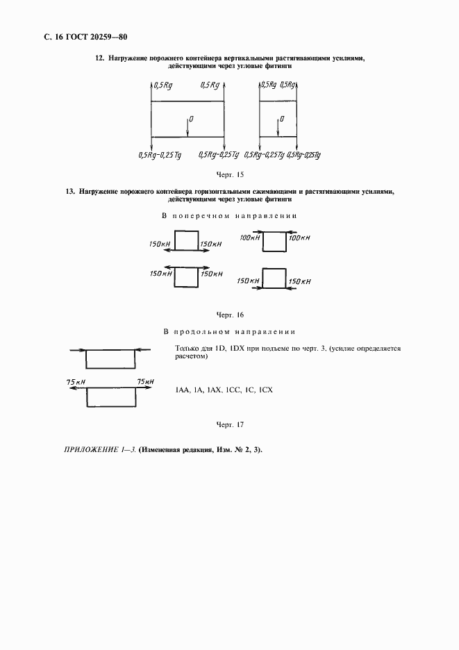 Страница 17 ГОСТ 20259-80
