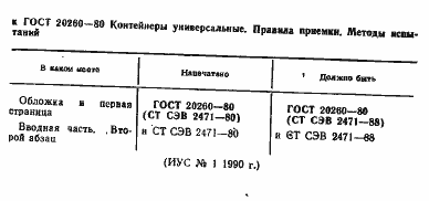 Страница 2 ГОСТ 20260-80