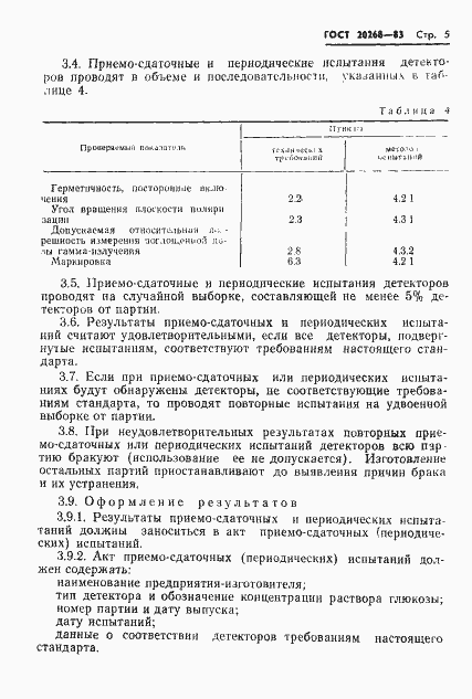 Страница 6 ГОСТ 20268-83