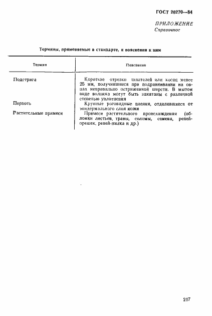 Страница 6 ГОСТ 20270-84