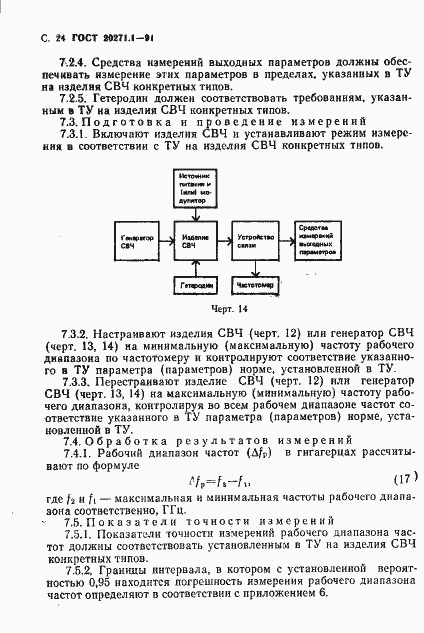 Страница 25 ГОСТ 20271.1-91