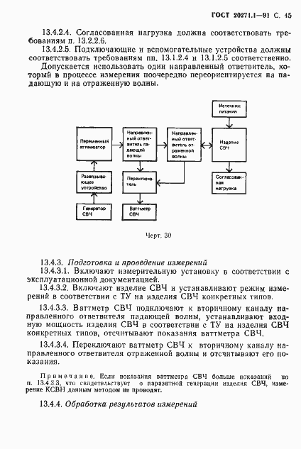Страница 46 ГОСТ 20271.1-91