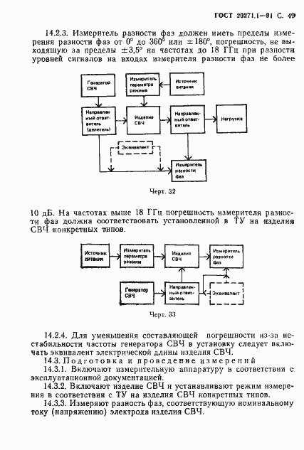 Страница 50 ГОСТ 20271.1-91